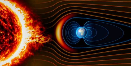 magnetic field